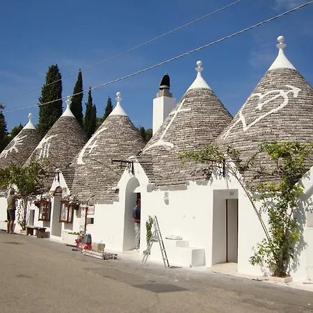 Due Passi Dal Borgo Antico